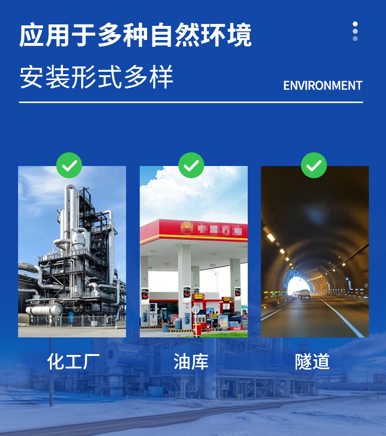 防爆气象五参数仪多场景应用示意图 - 防爆气象五参数仪在化工、石油、隧道等场景的应用展示